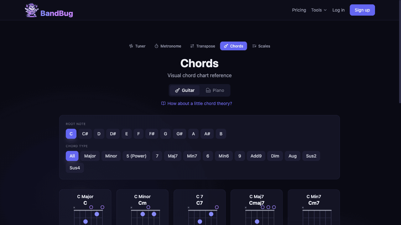 Chord reference showing guitar chord diagrams