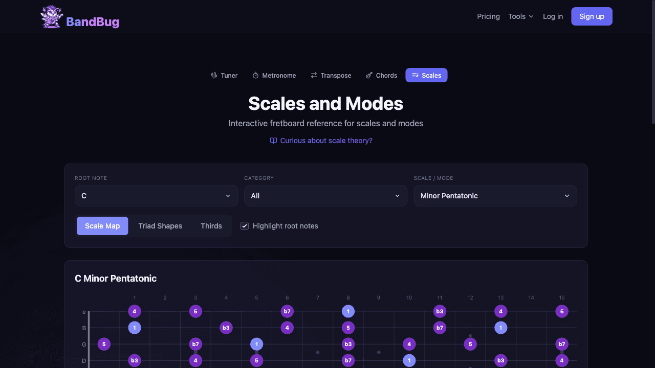 Scale explorer with fretboard visualization
